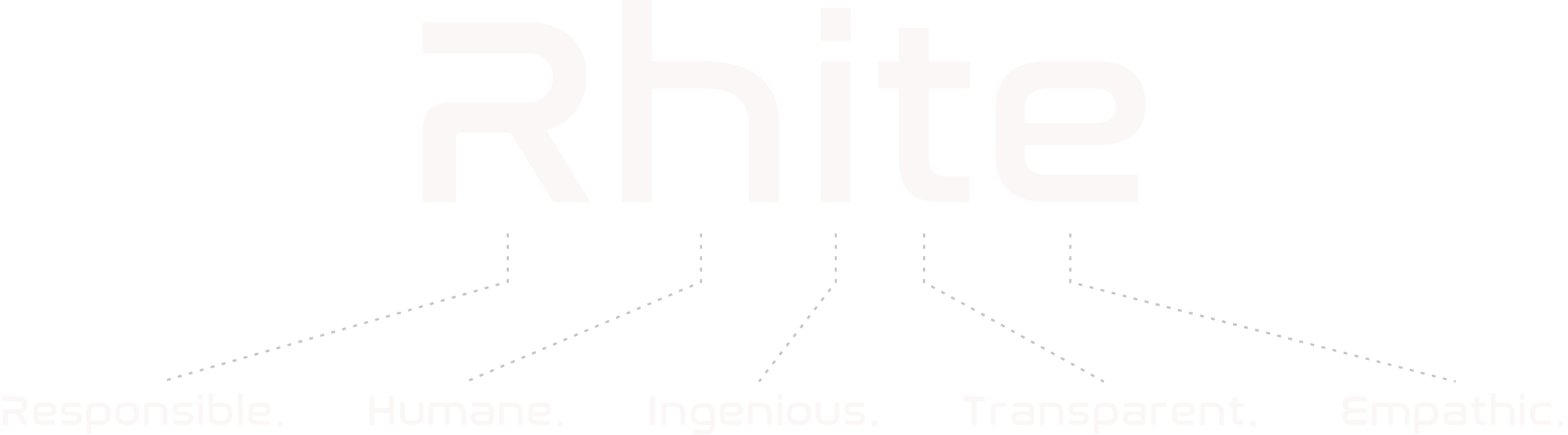 rhite acronym: responsible, humane, ingenious, transparent, empathic